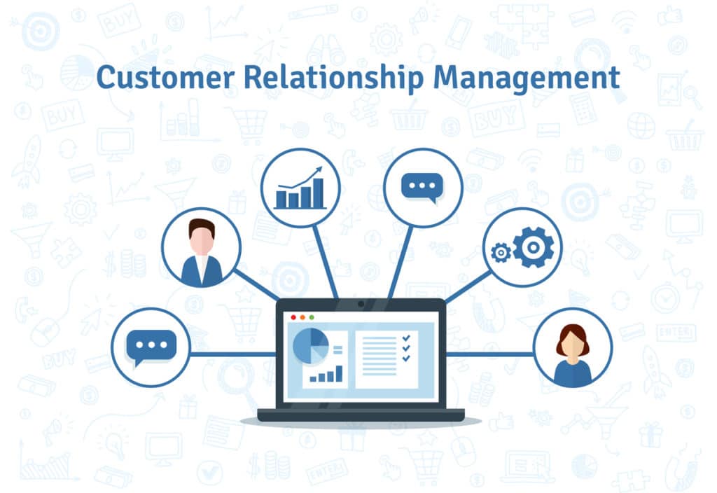 Customer relationship management and live chat Digital Customer Care